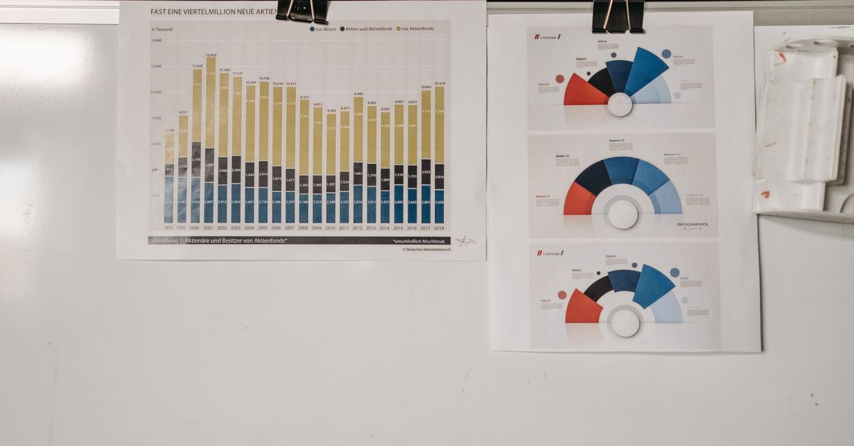 Whiteboard displaying various charts secured with binder clips in office setting.
