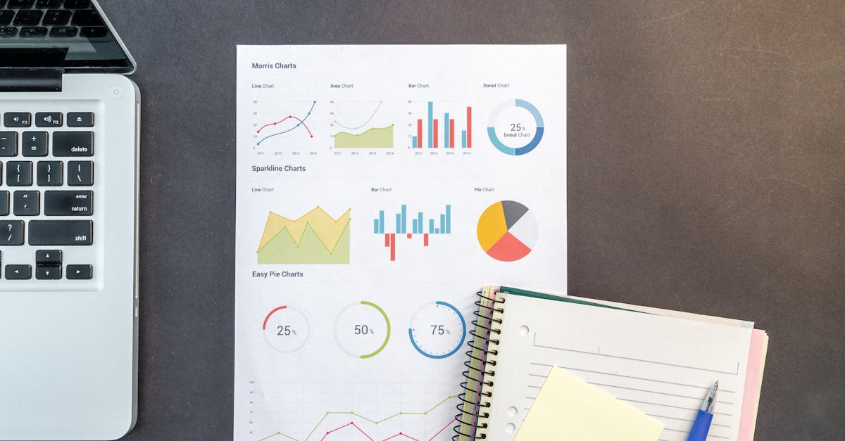 Top-down view of a desk with charts, a laptop, and notebooks, ideal for data analysis themes.