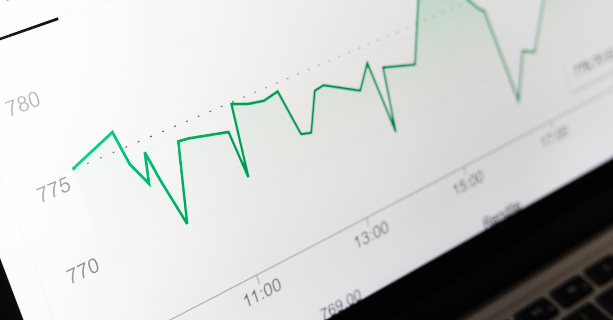 Detailed close-up of a financial graph on a computer screen showing data trends.