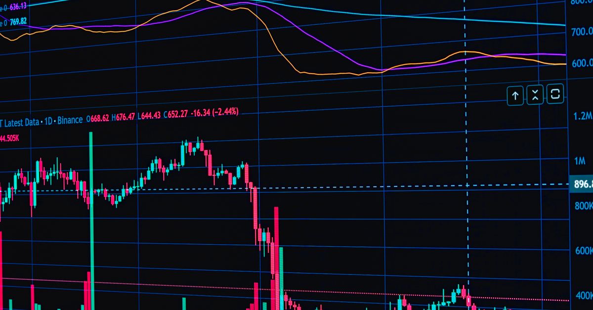 Detailed financial trading chart in dark mode with candlestick patterns and trend lines.